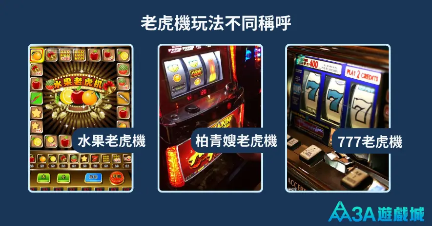 老虎機玩法不同稱呼圖解：展示水果老虎機、柏青嫂老虎機和 777 老虎機三種經典機台的差異與特色。