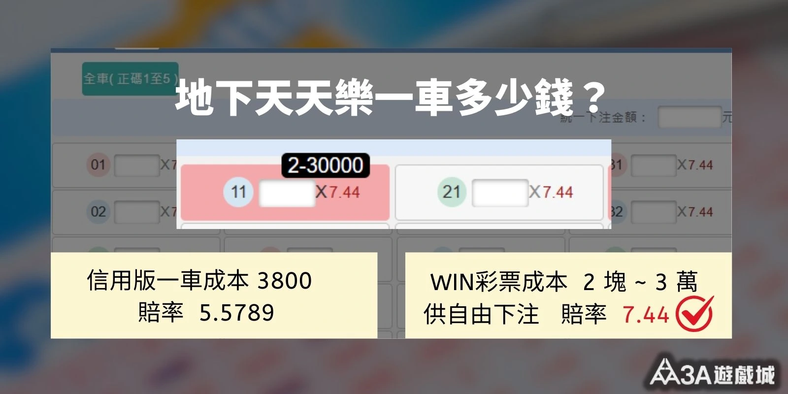 比較「地下天天樂」信用版與WIN彩票的投注成本與賠率，搭配下注介面範例。